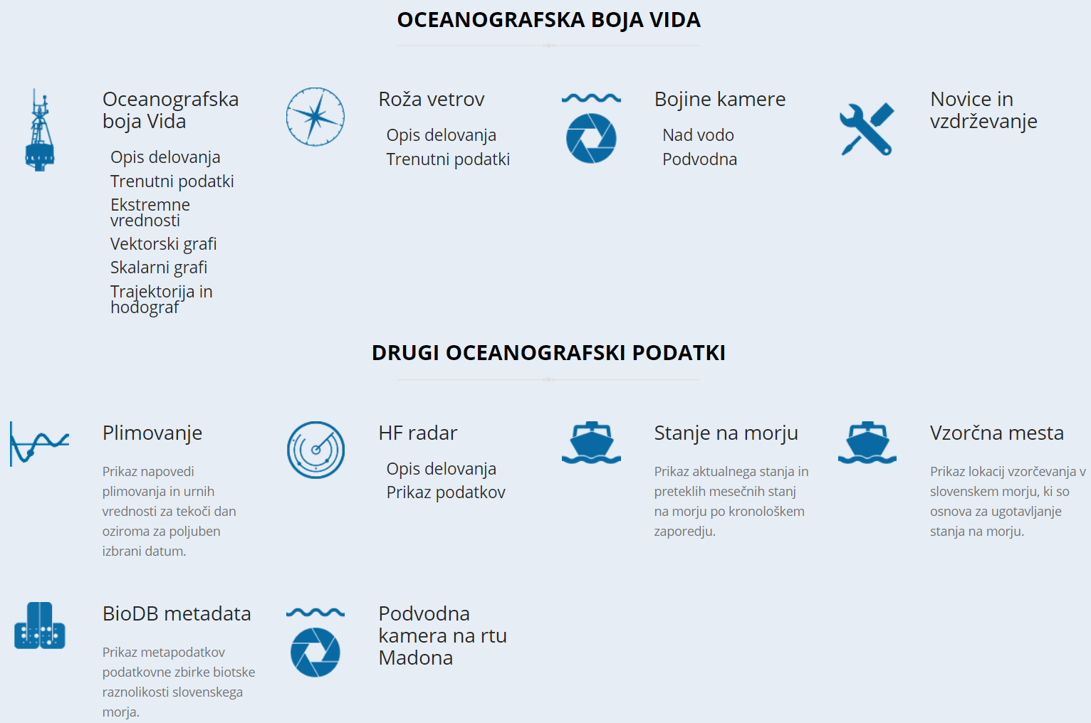 Screenshot_oceanograph_data_SLO